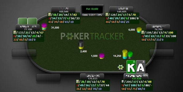 Punti di vista MTT: A-K tribettato su cold 4-bet, bottone vs bb 36x, 12 left al 50€ the BIG