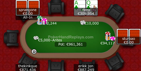 Punti di vista MTT – 5 left al Bubble Rush, AQs con 30x di stack su reshove: qual è la scelta + EV in questo spot?