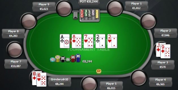 Thinking Process – Emiliano “Grinderush10” Straccialini e un 4-bettato da manuale al Sunday High Roller