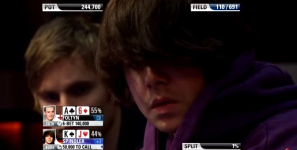 EPT memories – Benny Spindler e la 7-bet jam all’EPT di Londra