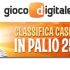 Su Gioco Digitale 2.500€ in palio con la Classifica Casinò Live!