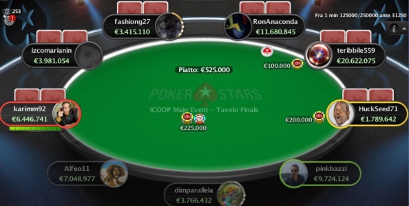 Main Event ICOOP: vince ‘Alfeo11’ dopo un deal a sette