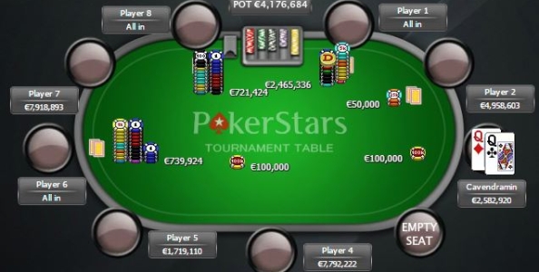 Punti di vista MTT – Q-Q da big blind con 27x dopo 3 all-in a 3 tavoli left dell’Ultradeep Icoop: call o fold?