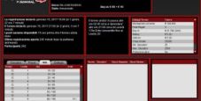 Cinque consigli per giocare al meglio il Sunday King 100.000€ gtd