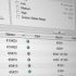 PokerStars.es introduce ‘Seat Me’, sistema che nega la possibilità di fare table selection: a breve anche sul .it?