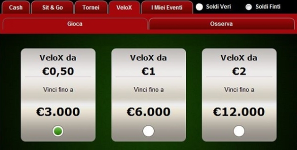 Sit&Go VeloX: ecco il nostro test!