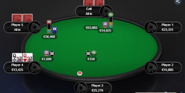 Punti di vista MTT – Chi chiama con Q-Q da terzo in questa situazione?