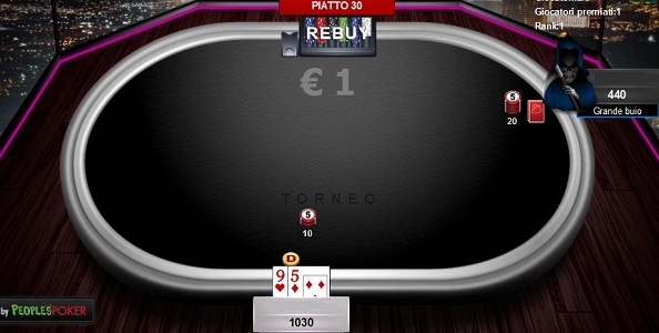 Qual è il modo migliore per giocare in heads-up nei Velox?