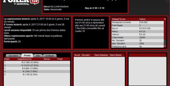 Questa domenica su People’s Poker il Sunday King 50.000€ grt. con formula single re-entry!