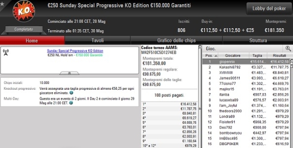 Report MTT domenicali – ‘giopennix’ trionfa al Sunday Special, ‘bradamant3’ vince l’Explosive