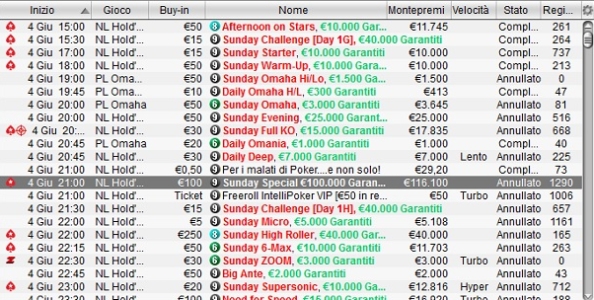 Domenicali PokerStars – Ancora problemi tecnici! Sunday Special annullato a 325 left