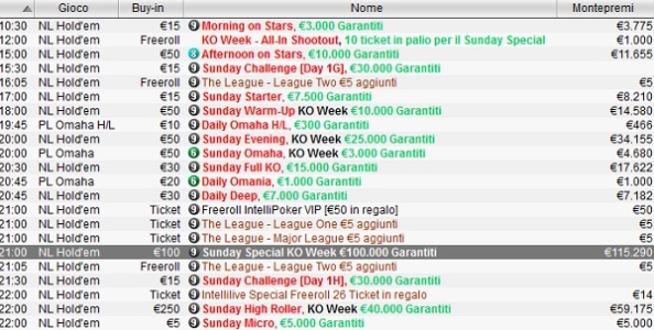 Domenicali PokerStars – ‘BdiBenessere’ comanda nello Special, ‘SAROPLUS’ nell’High Roller della KO Week
