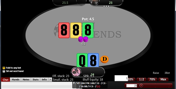 Spin&Go: i principali leak da exploitare nel field italiano