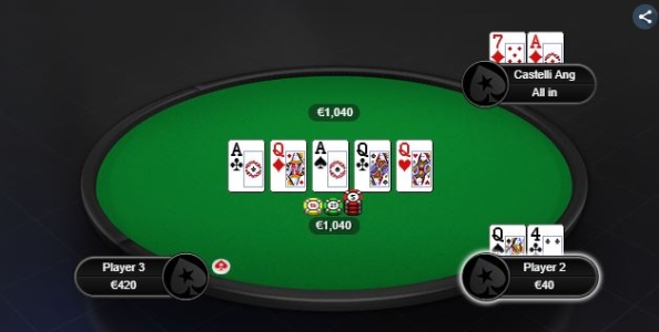 Altroché monoout! Angelo ‘Castelli Ang’ Castelli perde uno spot al 99.9%…