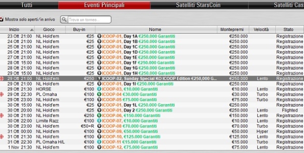 Torna l’ICOOP su PokerStars! 42 tornei e €3.500.000 garantiti