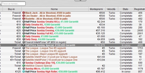 Domenicali PokerStars – Che numeri nei tornei Half Price! ‘AACARLOAK’ guida il Sunday Special