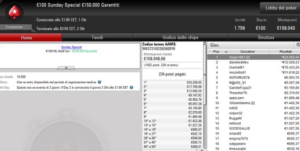 Report MTT domenicali – ‘mago1981’ vince 24.000€ nel Sunday Special superando De Feo e Bonelli