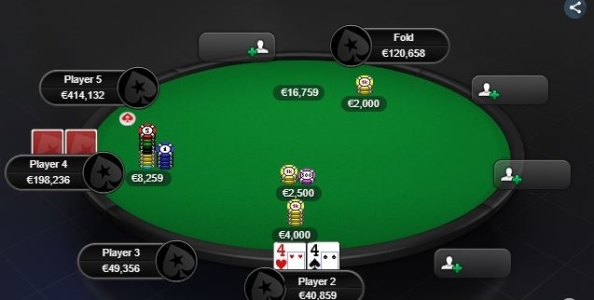Punti di vista MTT – 11x al FT del Morning On Stars: cosa fare con 4-4 da bb su open co?