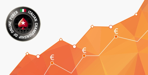 ICOOP – Ecco i grafici e le statistiche dei finalisti del Main Event