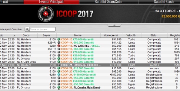 ICOOP – Alfio Battisti brilla nell’UltraDeep! Tommaso ‘TCsrl’ Carletto vince dopo un deal a cinque