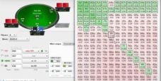 I paradossi del poker: come fa 7-7 a essere migliore di 9-9? Questione di blocker!