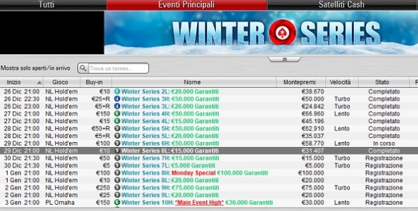 Winter Series – ‘alupoalupo’ vince 10.915 euro e Zavaroni è ancora il runner-up!