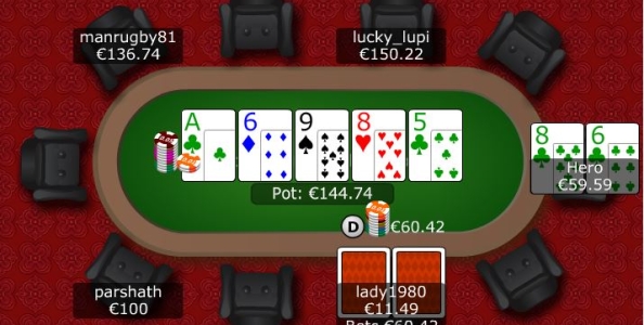 Punti di vista cash game – Two pair su board scary: call o fold?