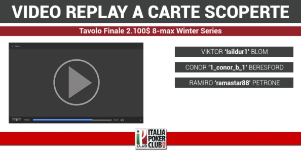 Video-replay a carte scoperte: la vittoria di Viktor ‘Isildur1’ Blom al 2.100$ 8-max Winter Series (63.304$)