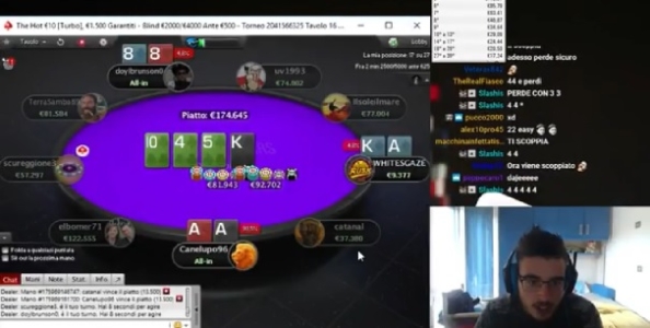 Che spasso il poker su Twitch! Ecco i migliori 10 video del 2017