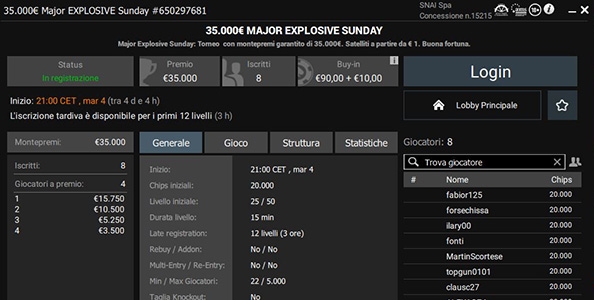 Domenica su Snai Poker l’Explosive Sunday diventa Major: garantito di 35.000€ e satelliti online da 1€!