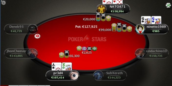 Punti di vista MTT – A-K al FT del Sunday High Holler su cold 4-bet shove 33x di ‘ninetto1989’: call o fold?