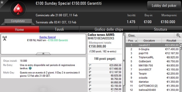 Report MTT domenicali – ‘cavallo51’ vince 23.850€ al Sunday Special beffando Luigi D’Alterio