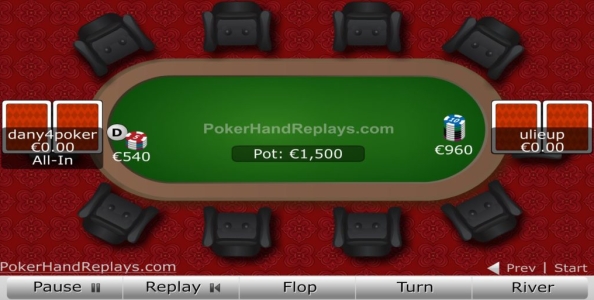 Spin&Go da 120.000€ su PokerStars: il replay della vittoria di ‘ulieup’