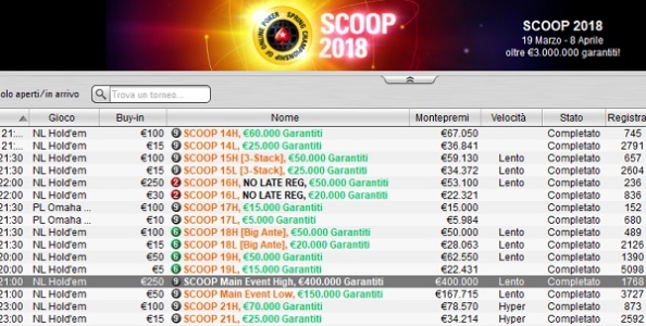 SCOOP – Trionfa il deal nel doppio Main Event e ‘TrafargarLaw’ incassa 37.090€