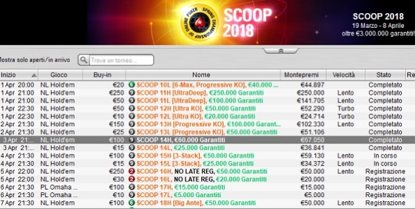 SCOOP – ‘ilcasalese92’ shippa 10.826€ nel Win The Button! Carini sfiora due tavoli finali