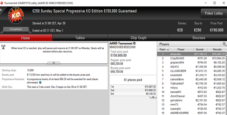 Report MTT domenicali – ‘aleqsutzu’ vince il Sunday Special, ‘Vop44’ si aggiudica l’Explosive