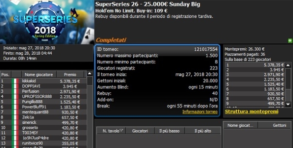 Report MTT domenicali – Sunday Special 2nd Chance a ‘Meroni3’, ‘kikkakid’ vince su 888
