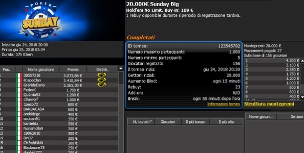 Report MTT domenicali – Su PS.it vincono Sanfilippo e ‘MrFoxxxxx’! Deal a 3 nel Sunday Big