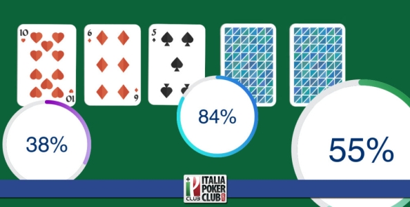 Le percentuali del poker – I progetti e il postflop