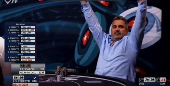 Come ha fatto Simone Ferretti a vincere l’IPO Nova Gorica?