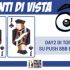 Punti di vista MTT: Coppia di Jack 20x su push 8x e cold call di Small Blind