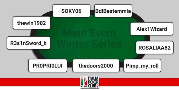 I grafici e le statistiche dei finalisti del Main Event Winter Series