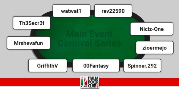 I grafici e le statistiche dei finalisti del Main Event Carnival Series