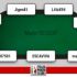 I grafici e le statistiche dei finalisti del Main Event SCOOP
