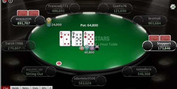 Poker Online: 834 giocatori iscritti al nostro Club del Poker Freeroll su PokerStars, il programma dei tornei gratuiti