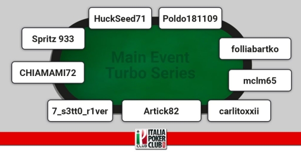 I grafici e le statistiche dei finalisti del Main Event Turbo Series