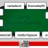 I grafici e le statistiche dei finalisti del Sunday Special 30/30