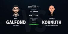 Come sta andando la sfida heads-up tra Phil Galfond e Chance Kornuth