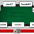 I grafici e le statistiche dei finalisti del Main Event Winter Series
