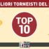 La classifica 2020 dei torneisti online